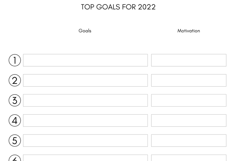 text reads top goals for 2022
