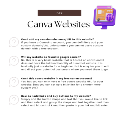 Canva Websites - FAQ