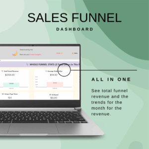 SALES FUNNEL See total funnel revenue and the trends for the month for the revenue.